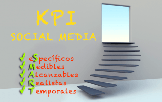 KPI Social Media Marketing Orientadorweb