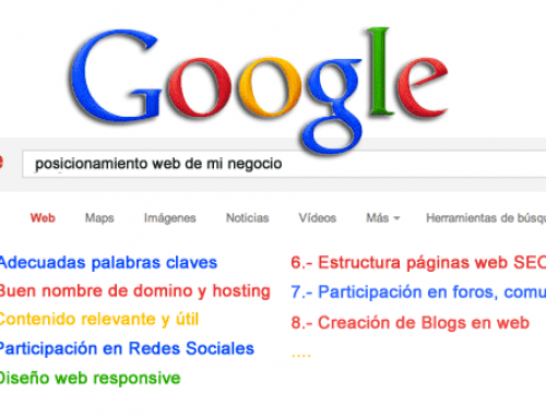 Qué es SEO. Posicionamiento web en los negocios