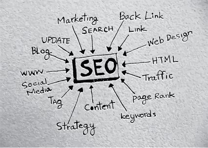 seo y socialmedia orientadorweb 3