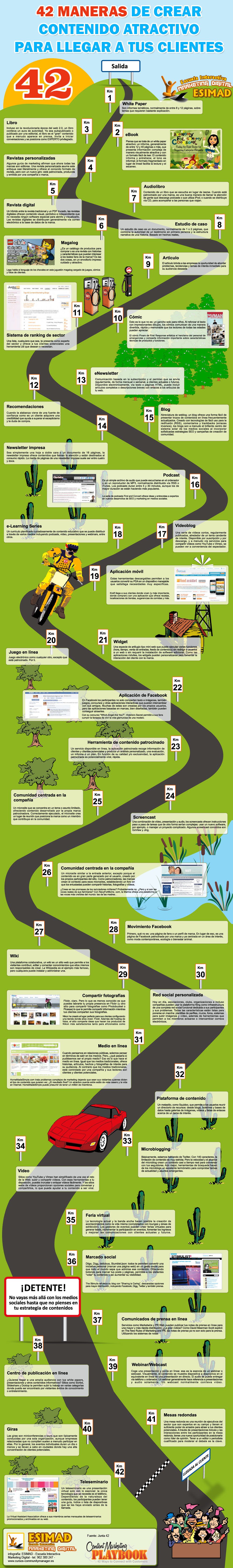 Infografia crear contenido atractivo con seo marketing Infografia-42-formas crear contenido con seo marketing